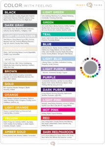 Using Color to Get Your Business Noticed - Right Think Blog